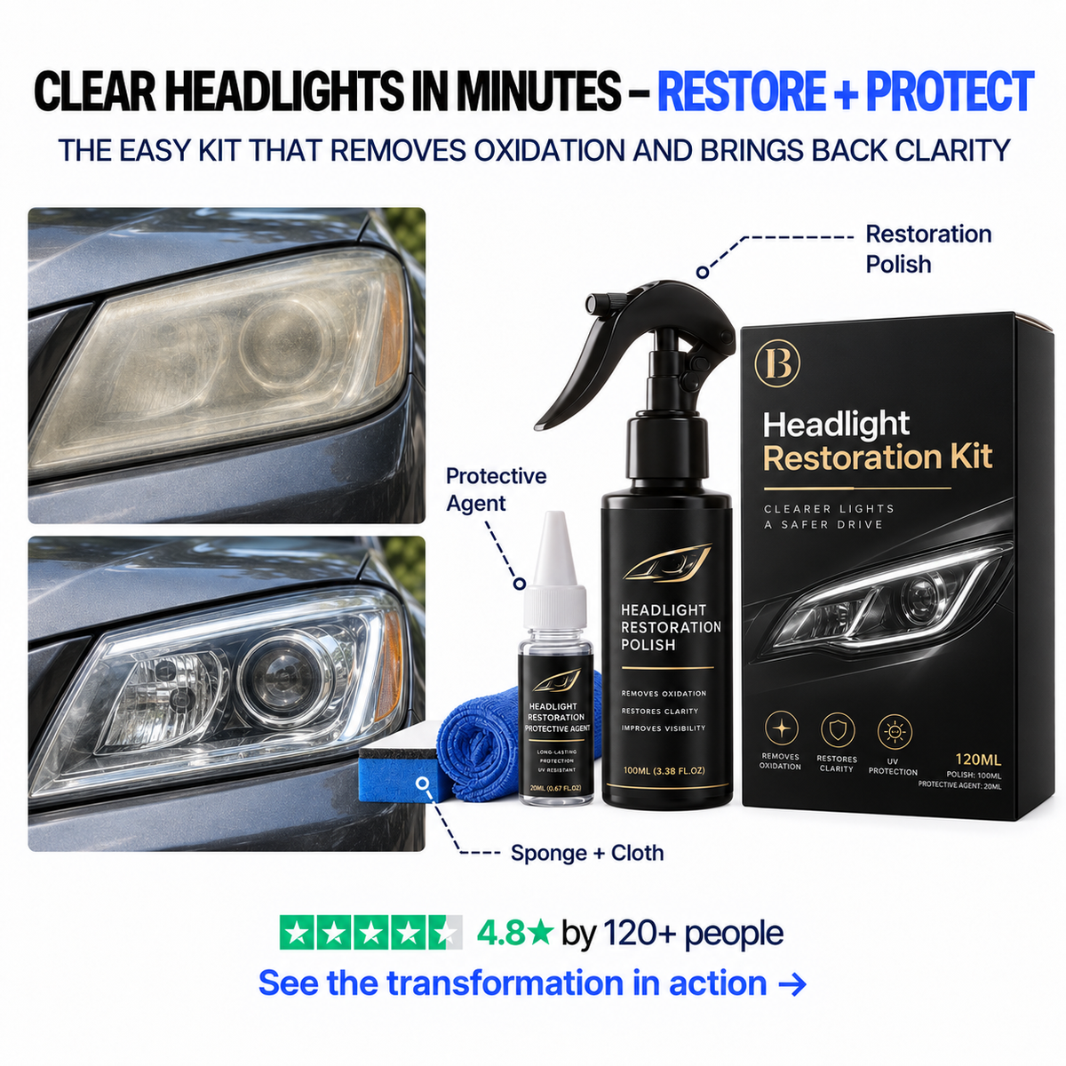 Headlight Restoration Kit