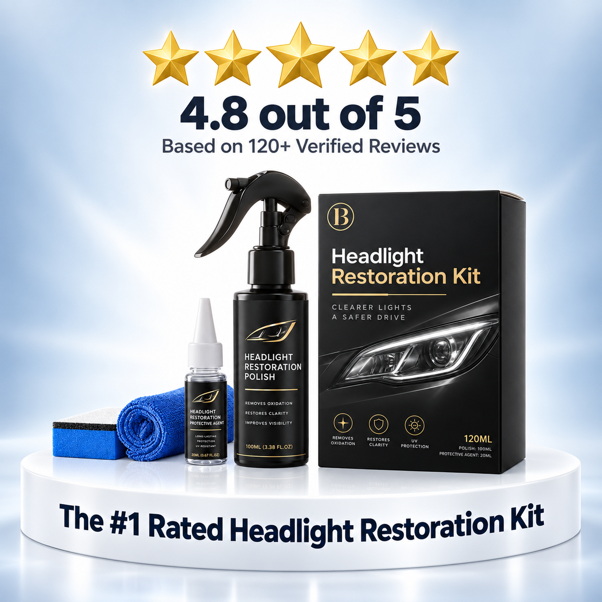 Headlight Restoration Kit