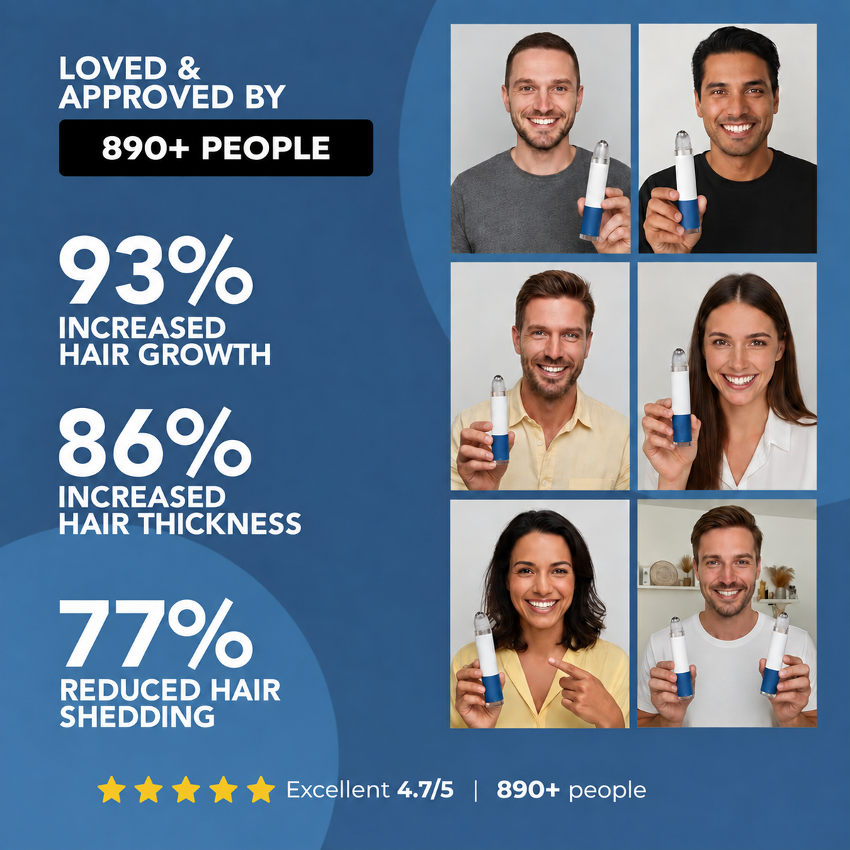 Hair Growth Roll